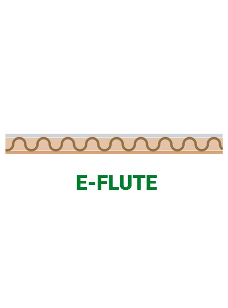 Plain White Pizza Boxes -  E-flute Image 1
